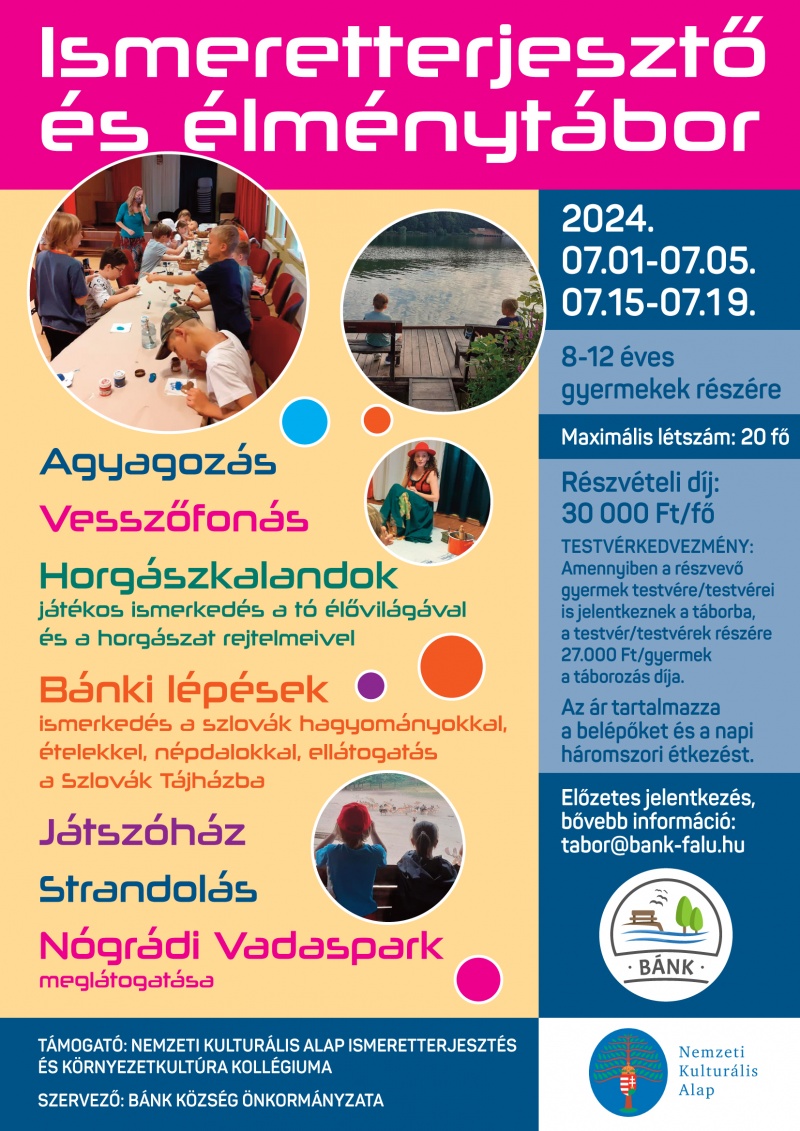 A le�rt inform�ci�k megjelen�t�se plak�t form�j�ban is.